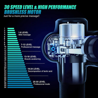 Deep Tissue Vibration Pistola De Massage Gun Type-c 30 Speed Percussion Led Touch Screen Muscle Massage Gun