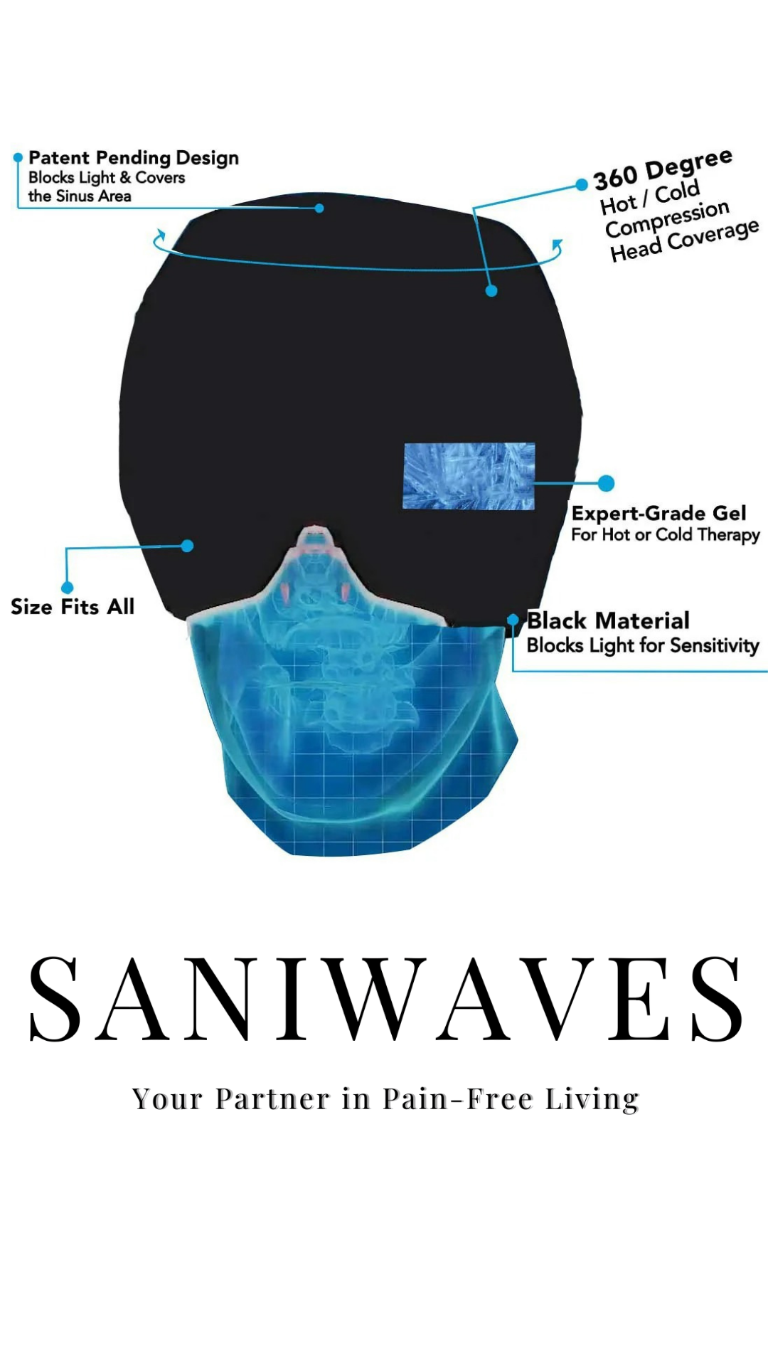 Cooling Gel Cap – Hot & Cold Comfort Wrap for Head & Eyes | by SANIWAVES